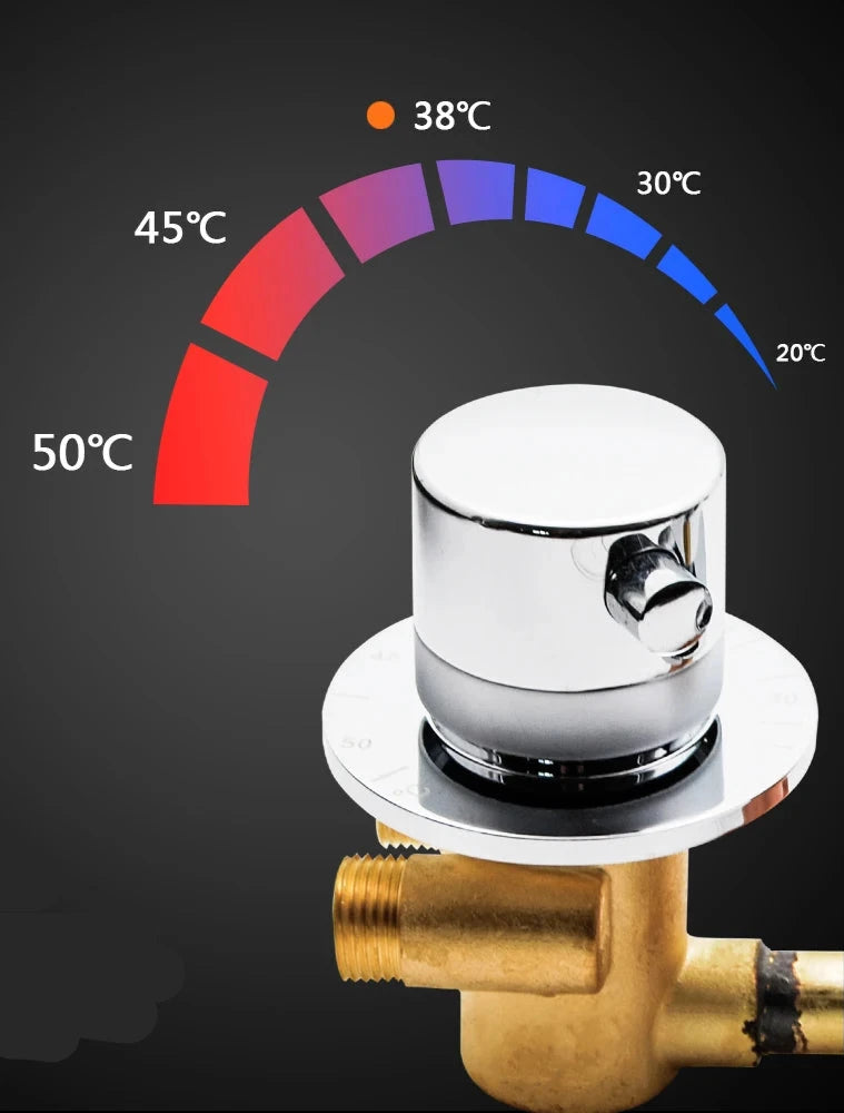 Mitigeur Thermostatique 2 voies 10 cm controlde de temperature